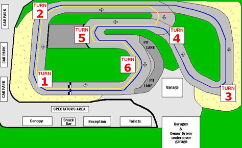 G-Force Karting Circuit Drawing
